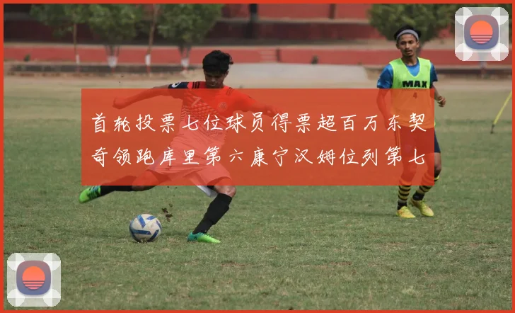 首轮投票七位球员得票超百万东契奇领跑库里第六康宁汉姆位列第七
